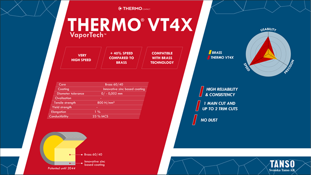 THERMO VT4X® - VaporTech