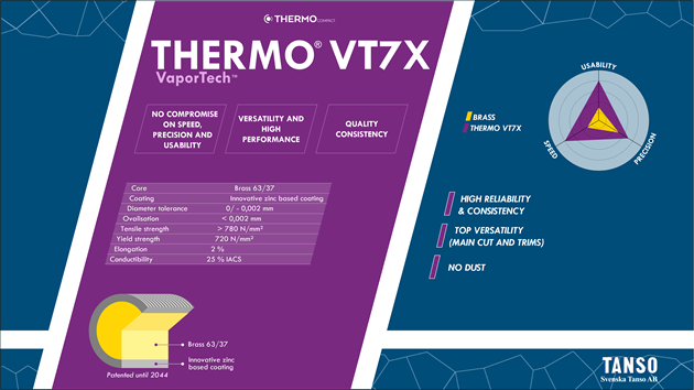 THERMO VT7X® - VaporTech